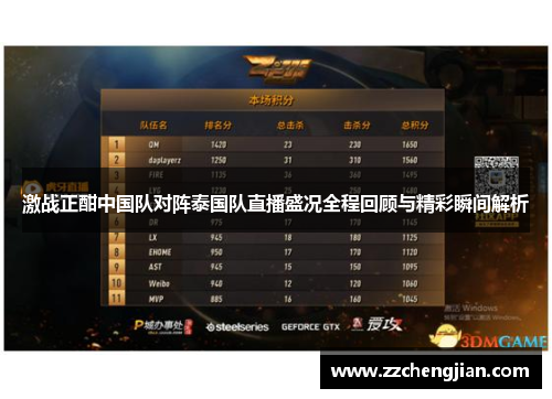 激战正酣中国队对阵泰国队直播盛况全程回顾与精彩瞬间解析